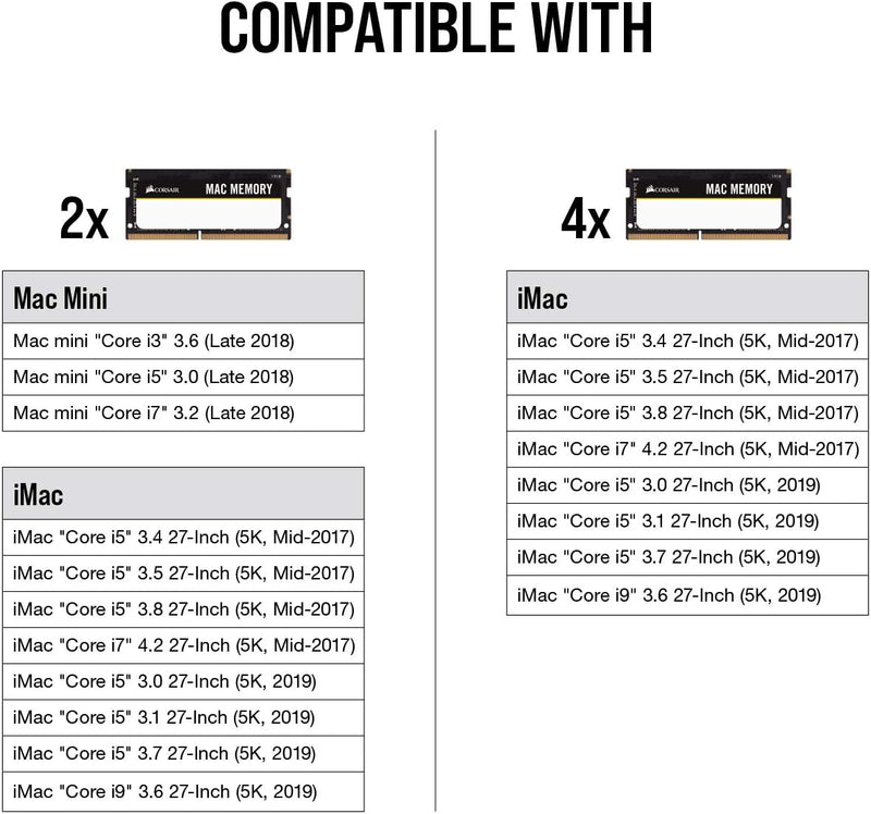 CORSAIR Mac Memory DDR4 SODIMM 64GB Kit (2x32GB) DDR4 2666MHz CMSA64GX4M2A2666C18 Memory Apple Certified 