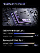 Minisforum BS-M790S7 790S7 Mini Tower Gaming Barebone (AMD Ryzen 9 7940HX / 2xDDR5 SODIMM Slots / 2xPCIe4.0 SSD Slots / 2.5G Lan)