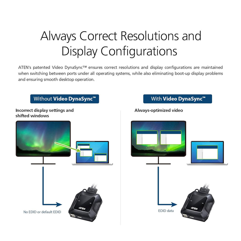 ATEN US3312 2 Port True 4K USB-C DisplayPort Cable KVM Switch w/External Switch Button 