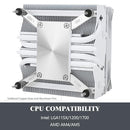 Thermalright AXP90-X53 WHITE 白色 下吹式 low-profile CPU Cooler
