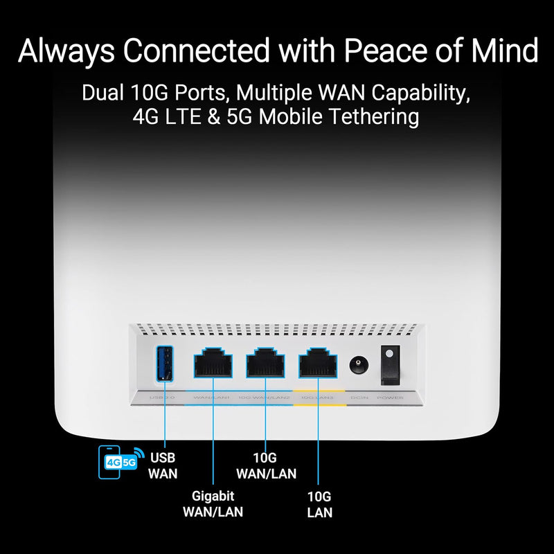 ASUS ZENWIFI BT10(2-PK)/WHITE 白色 BE18000 三頻 Mesh WiFi 7 System (兩件裝) NE-AZBET1V