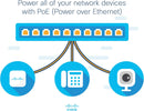 Cisco SG110D-08HP-UK 8-Port PoE Gigabit Desktop Switch (w/ 4x PoE+ Ports 33W)