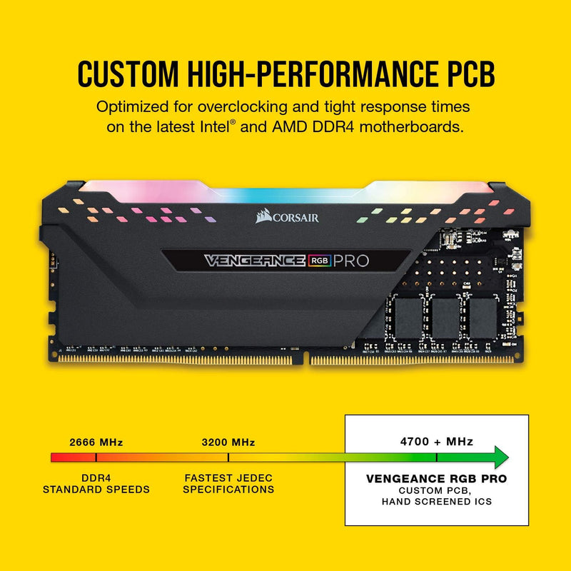 【精選優惠】CORSAIR 32GB Kit (2x16GB) VENGEANCE RGB PRO CMW32GX4M2E3200C16 DDR4 3200MHz Memory