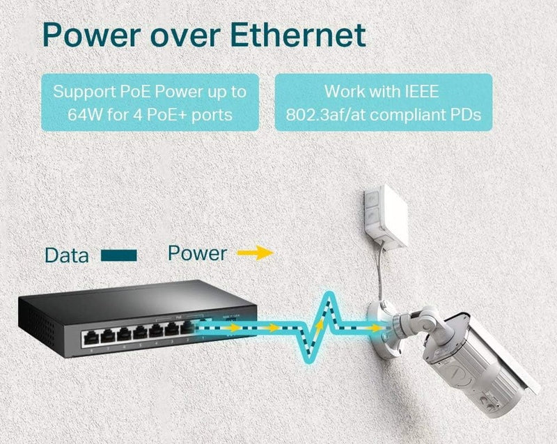 TP-Link TL-SG1008P 8 Gigabit Desktop Switch with 4-Port PoE (64W)