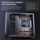 ANTEC C5 ARGB Black 黑色 無立柱全景 ATX Case * 預裝7把ARGB風扇