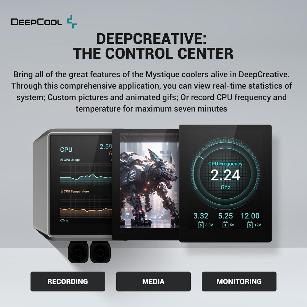 Deepcool Digital Display DeepCool Mystique 360 360mm 2.8