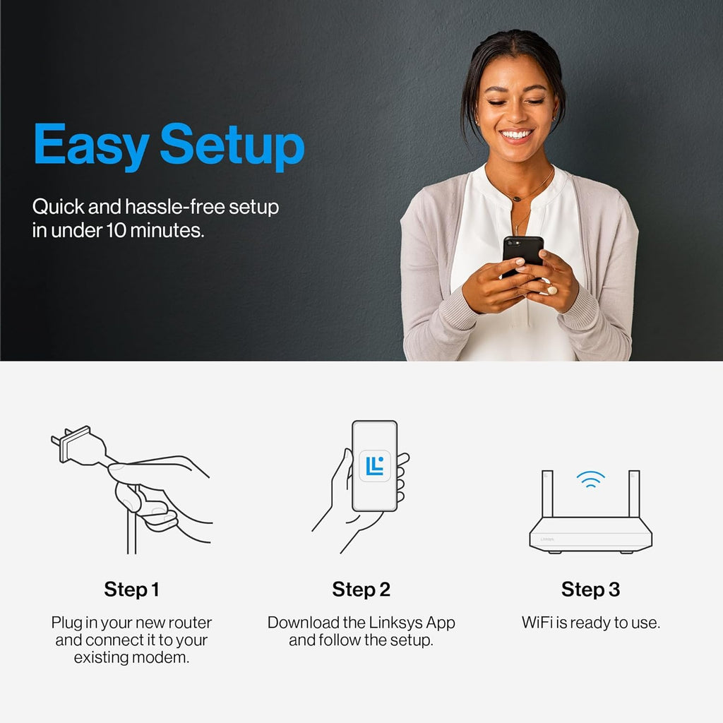 Linksys Classic Micro Router Pro 6 Dual Band AX5400 Mesh WiFi 6 Router