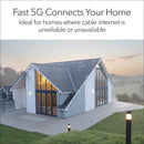 NETGEAR Nighthawk M5 MR5200 5G WiFi 6 Mobile Router