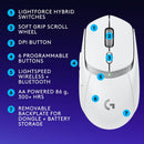Logitech G309 LIGHTSPEED Wireless Gaming Mouse - White 白色 910-007210 原裝行貨