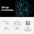 Linksys Velop Micro 6 AX3000 Dual Band Wireless Mesh WiFi 6 System LN1101-AH (3 years)