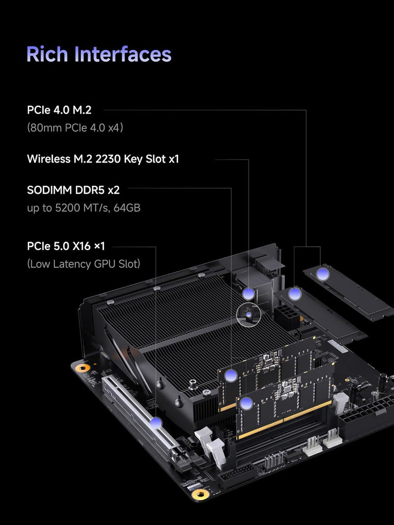 [最新產品] Minisforum BS-M790S7 790S7 Mini Tower Gaming Barebone (AMD Ryzen 9 7940HX / 2xDDR5 SODIMM Slots / 2xPCIe4.0 SSD Slots / 2.5G Lan)
