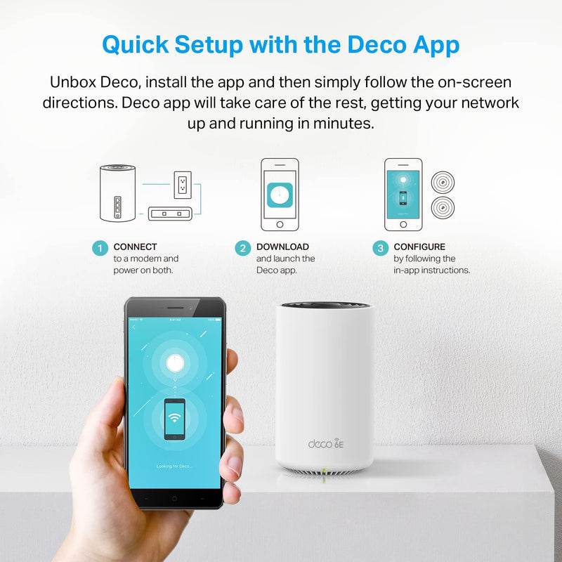 TP-Link Deco XE75 AXE5400 Tri-Band Mesh Wi-Fi 6E Router (1件裝)