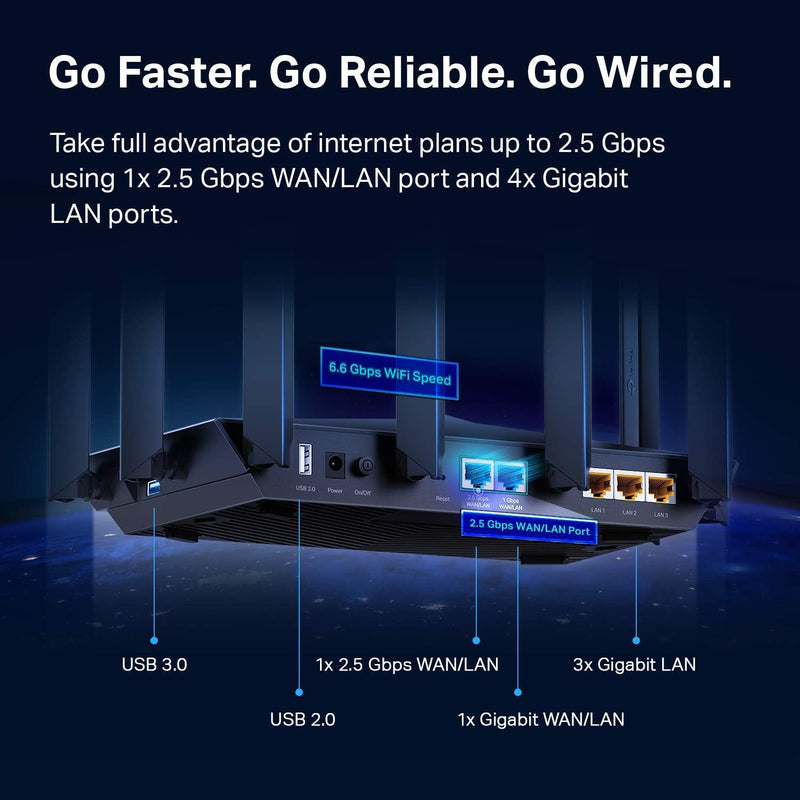 TP-Link Archer AX90 AX6600 Tri-Band WiFi 6 Router