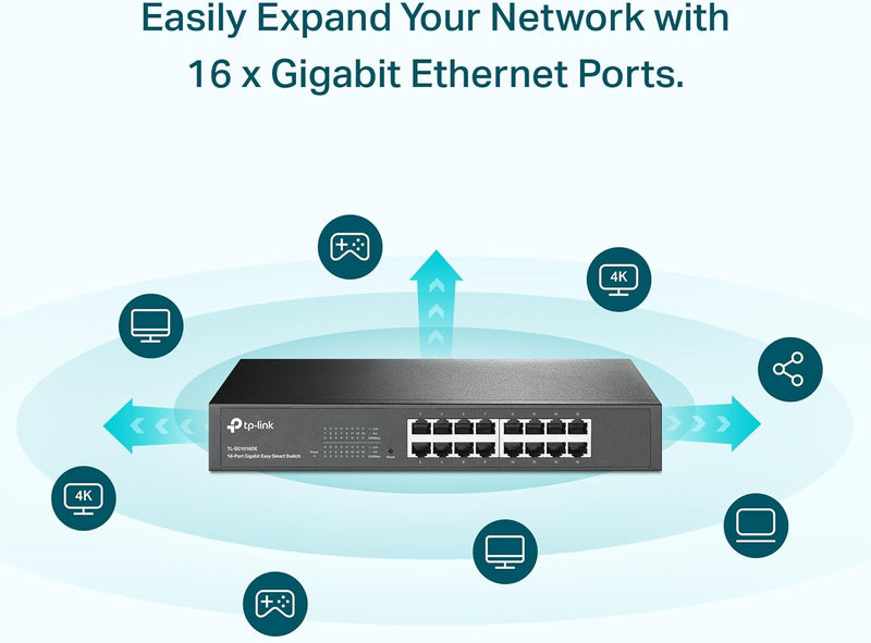 TP-Link TL-SG1016DE 16 Port Gigabit Ethernet Easy Smart Rackmount Switch