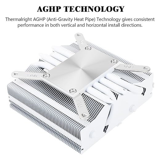 Thermalright AXP90-X53 WHITE 白色 下吹式 low-profile CPU Cooler