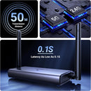 UGREEN HDMI Wireless Transmitter and Receiver 4K/30Hz (UG-CM586-90909A)