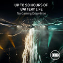 Razer DeathAdder V3 Pro 超輕量無線人體工學電競滑鼠 和 HyperPolling Dongle 無線傳輸器 RZ01-04630300-R3WL