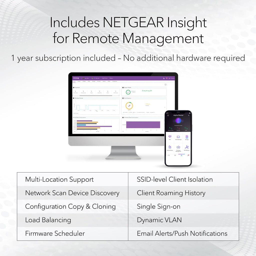 Netgear Computer NETGEAR WAX615 AX3000 Dual Band PoE Multi-Gig Insight Managed WiFi 6 A