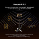 TP-Link Archer TXE72E AXE5400 Tri-Band Wi-Fi 6E Bluetooth PCI Express Adapter