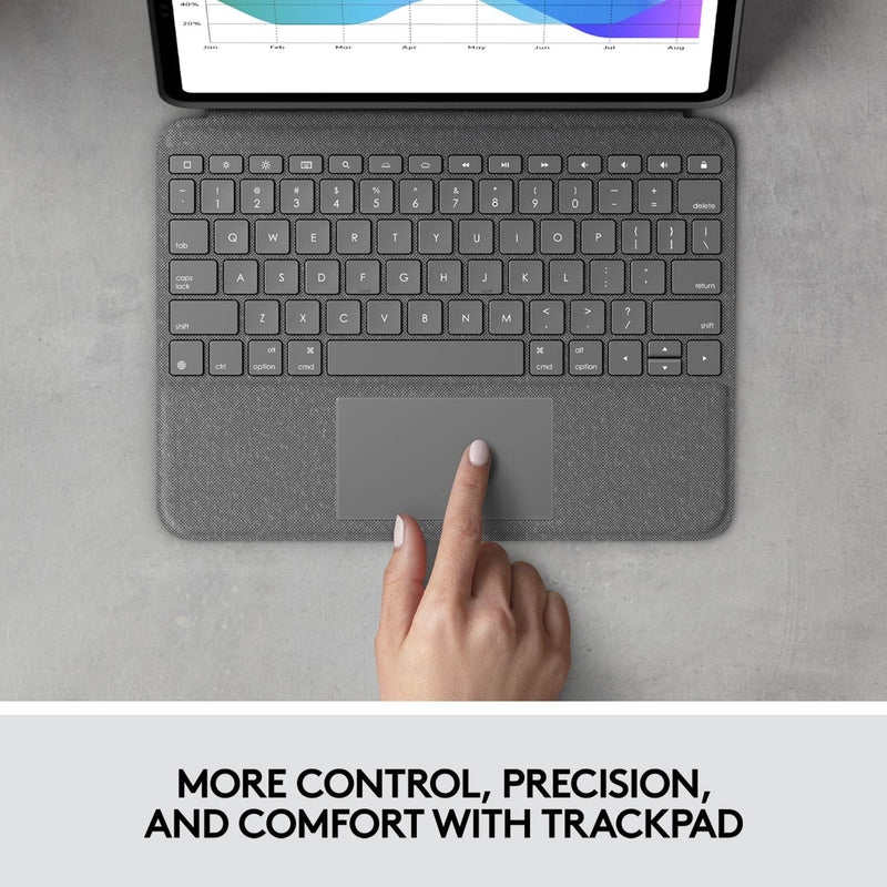 Logitech Slim Folio Pro Bluetooth Keyboard Case (for iPad Pro 11" 1st and 2nd generation) 920-009720 Original licensed product