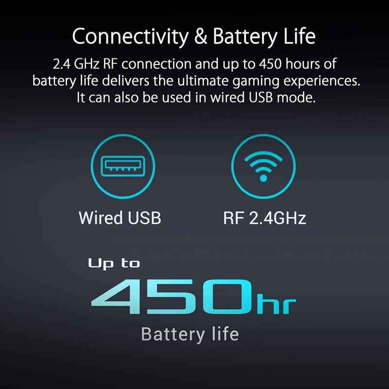 ASUS 華碩 ROG Falchion NX 65% 無線電競鍵盤 (青軸) (90MP01Y8-BKUA00)