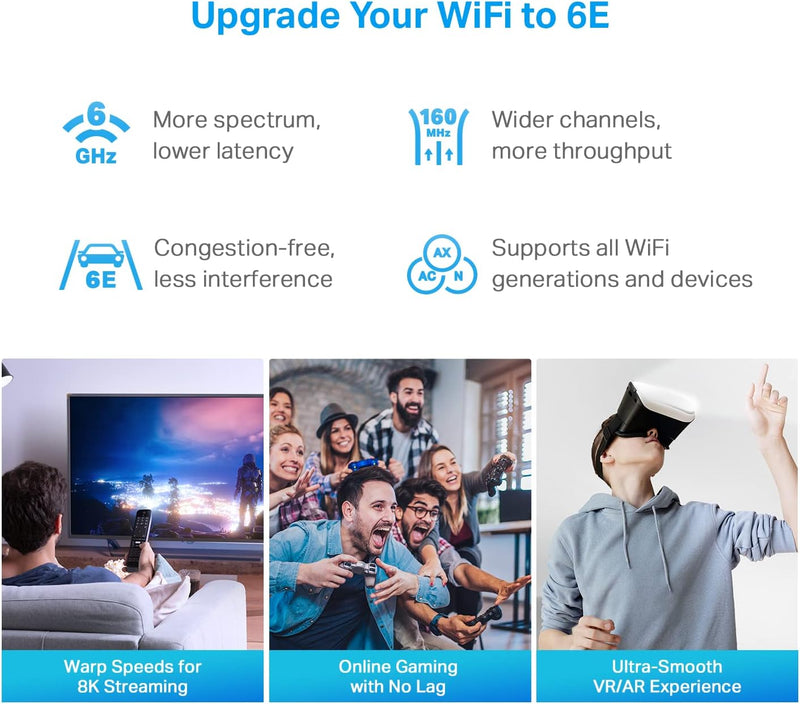 TP-Link Deco XE75 Pro AXE5400 Tri-band 2.5G WAN/LAN Mesh WiFi 6E System (1件裝)