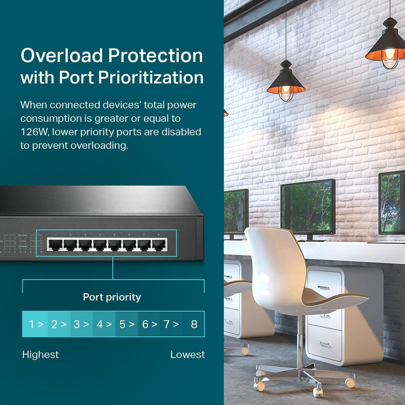 TP-Link TL-SG1008MP 8 Port Gigabit Desktop/Rackmount Switch with 8 Port PoE+ (153W)