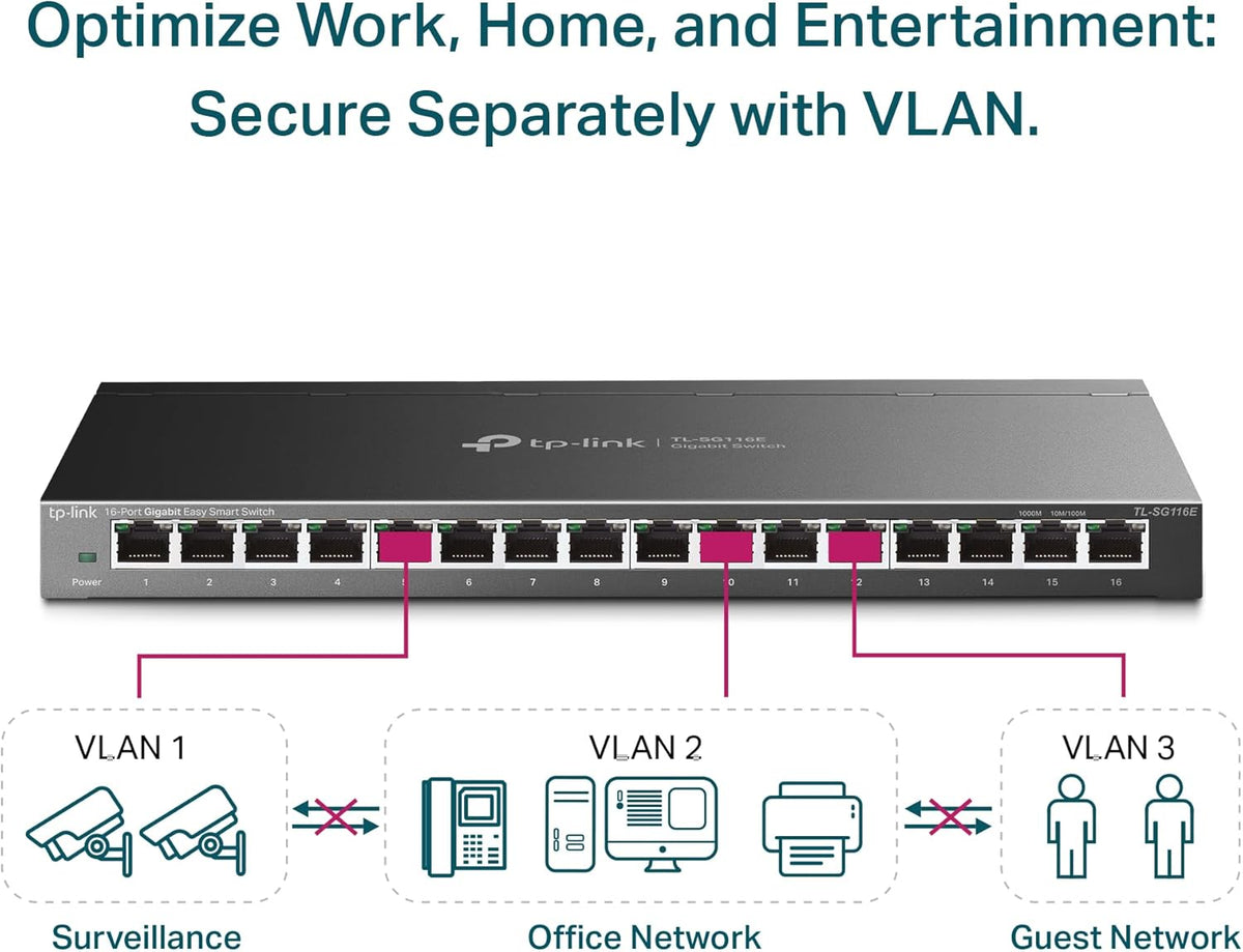 TP-Link TL-SG116E 16-Port Gigabit Easy Smart Steel Case Switch
