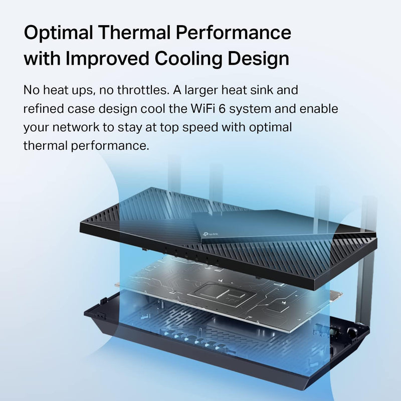 【3月優惠】TP-Link Archer AX55 Pro AX3000 Dual 2.5G Port Multi-Gigabit Wi-Fi 6 Router