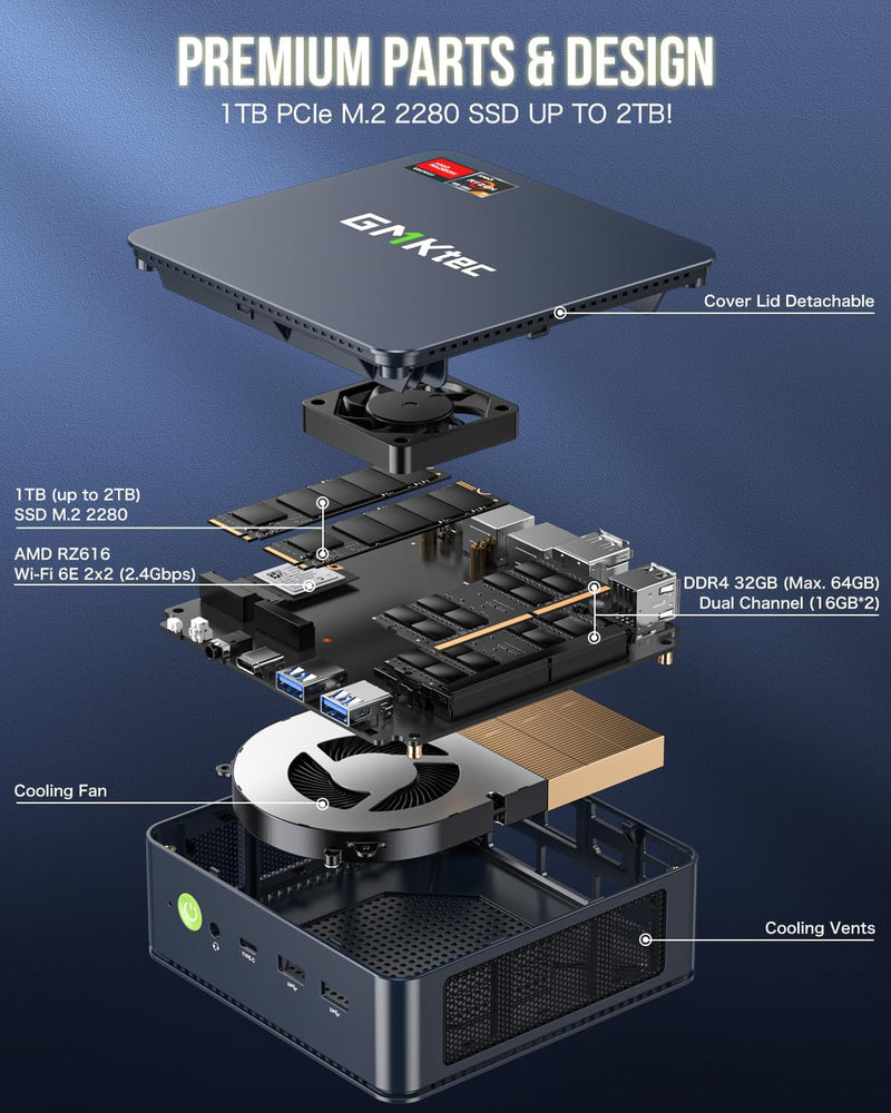 GMKTEC CS-GNBM5PV Nucbox M5 Plus Mini PC (AMD Ryzen 7 5825U / 32GB Ram / 1TB SSD / Windows 11 Pro)