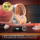 SteelSeries Arctis Nova Pro Wireless PC Edition White (白色) 無線高保真遊戲音訊耳機 (61524)