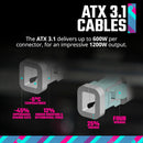 Cooler Master 1600W V Platinum V2 1600 ATX 3.1 80Plus Platinum Dual 90° 12V-2x6 Full Modular Power Supply MPZ-G002-AFAP-BUK