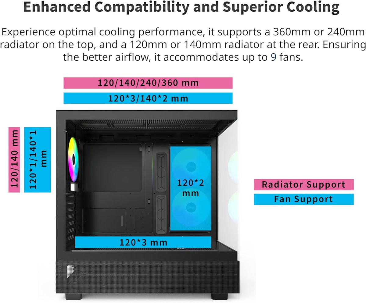Amazon.com: MONTECH XR, ATX Mid-Tower PC Gaming Case, 3 x