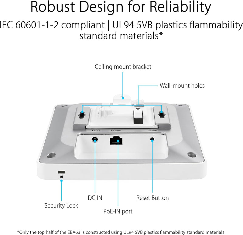 ASUS ExpertWiFi EBA63 AX3000 Dual-Band Wifi 6(802.11ax) PoE Access Point 