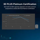 ASUS 2200W Pro WS Platinum 80 PLUS Platinum, ATX 3.1, Full Modular Power Supply (PS-APW2K2) - 10年保養