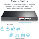TP-Link TL-SL1218MP 16 Port 10/100 Mbps 2 Port Gigabit Rackmount Switch with 16 Port PoE+ (250W)