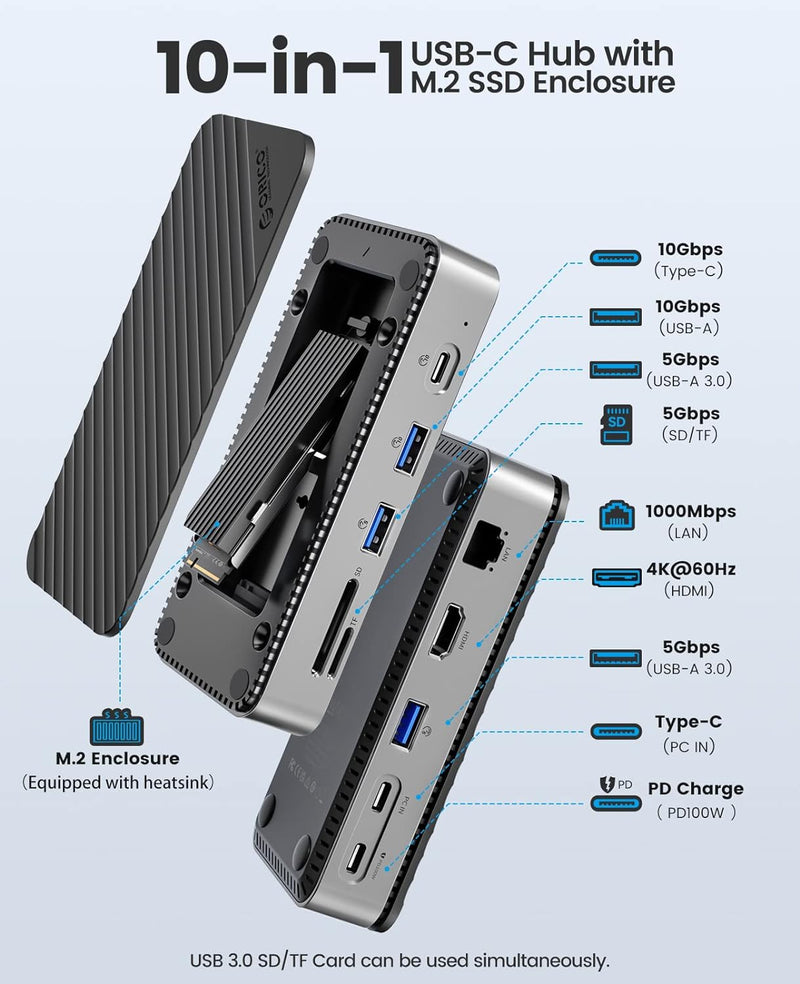 ORICO 10-in-1 USB-C Docking Station, 10Gbps USB 3.2 Gen2 M.2 NVMe/SATA SSD Reader, Support 4K@60Hz HDMI, 100W PD, SD/TF, Ethernet [DPM2P9-BK-BP]