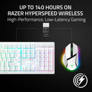 Razer Basilisk V3 Pro 35K Ergonomic Wireless Gaming Mouse White Edition 白色 RZ01-05240200-R3A1