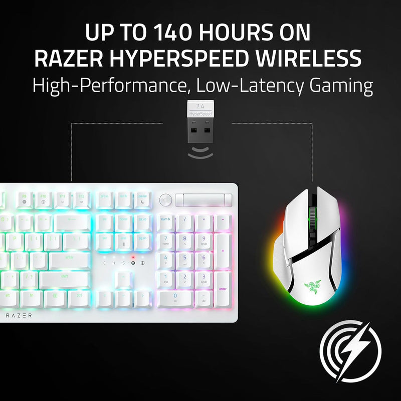 Razer Basilisk V3 Pro 35K Ergonomic Wireless Gaming Mouse White Edition White RZ01-05240200-R3A1 