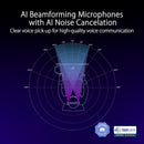 ASUS ROG Fusion II 500 AI降躁麥克風7.1 聲道電競耳機