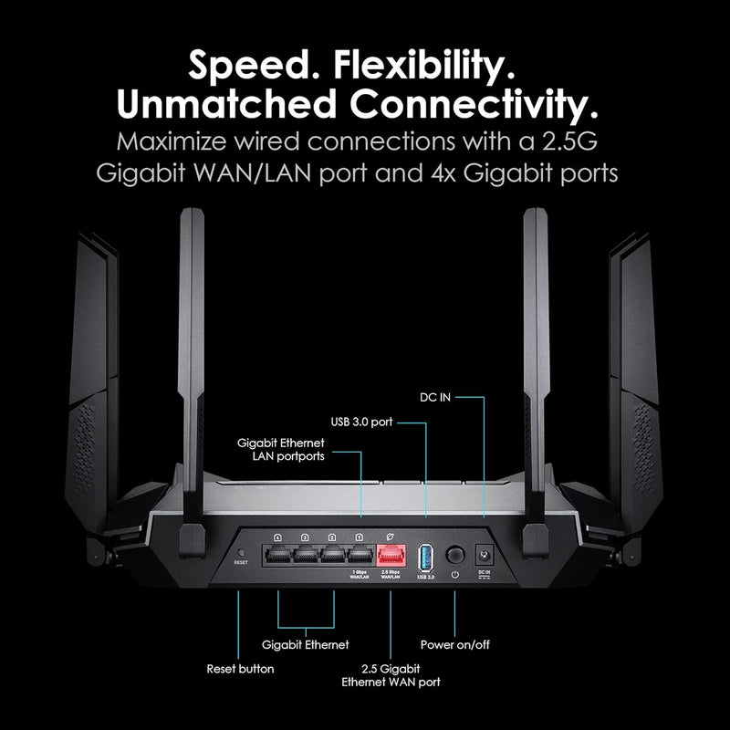 MSI Radix AX6600 Tri-Band Gaming WiFi 6 Router (NE-MGRAX66)