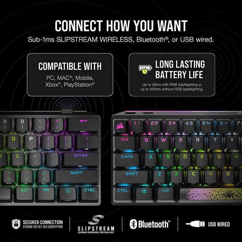 Corsair K70 PRO MINI WIRELESS 60% Mechanical CHERRY MX Speed Switch Keyboard with RGB Backlighting - Black CH-9189014-NA