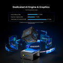 GMKtec Nucbox K15 (32G+1T SYSTEM) Mini PC (Intel Core Ultra 5 125U / 32GB DDR5 / 1TB SSD / Windows 11 Pro) CS-GNBK15V