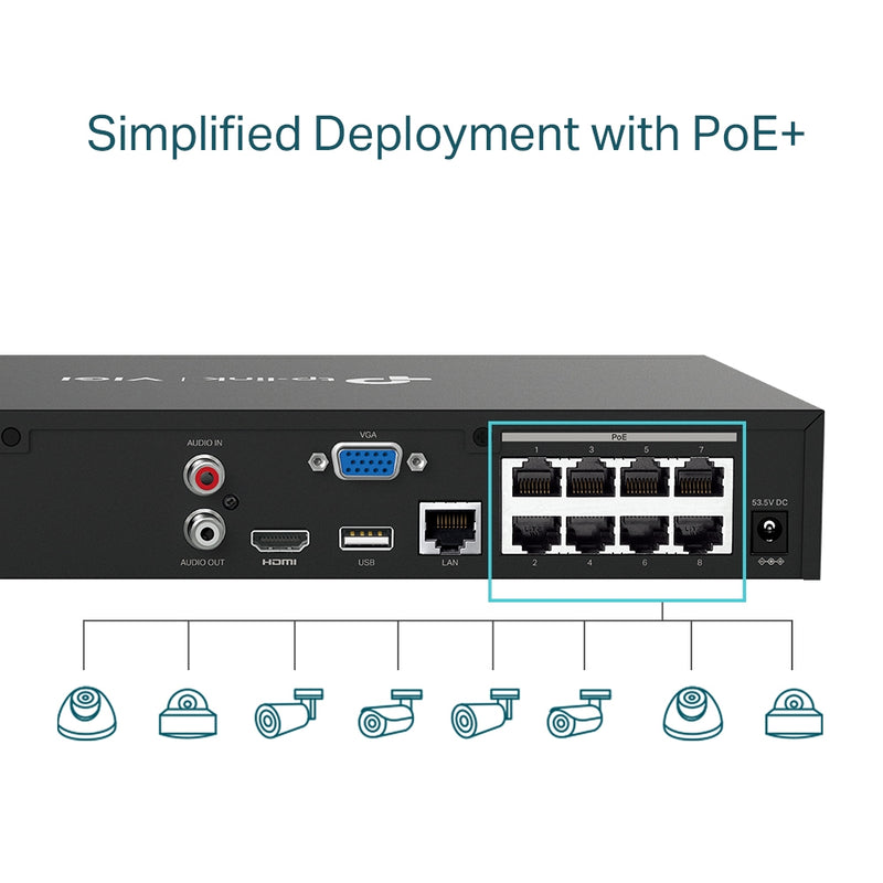 TP-Link VIGI NVR1008H-8P VIGI 8 路 PoE+ 網路監控主機(NVR)