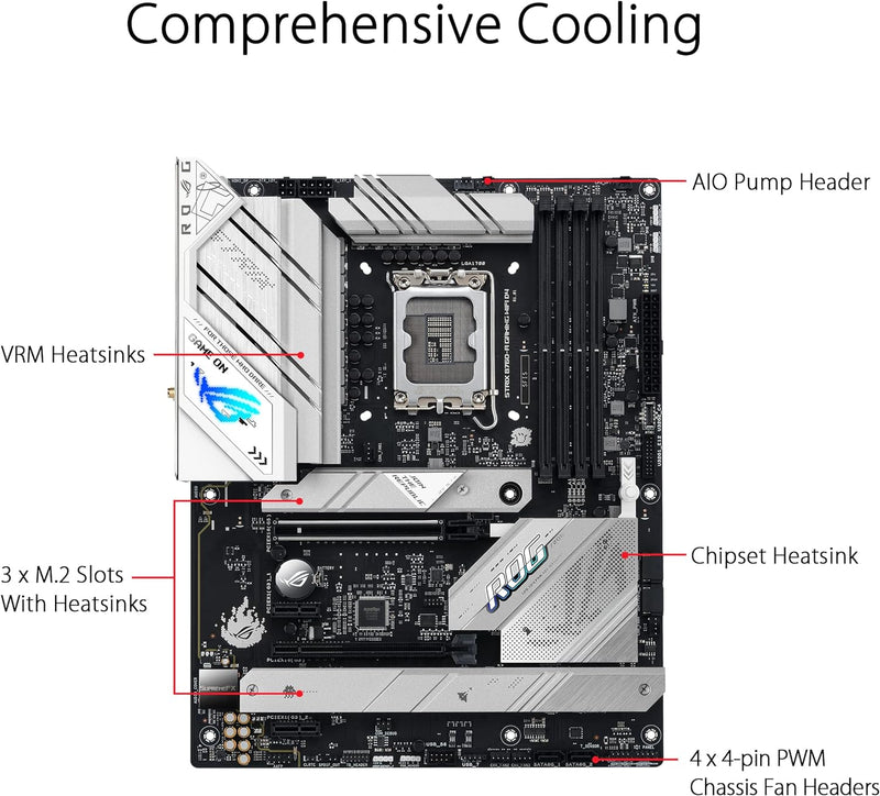 ASUS ROG STRIX B760-A GAMING WIFI D4 DDR4,LGA 1700 ATX Motherboard