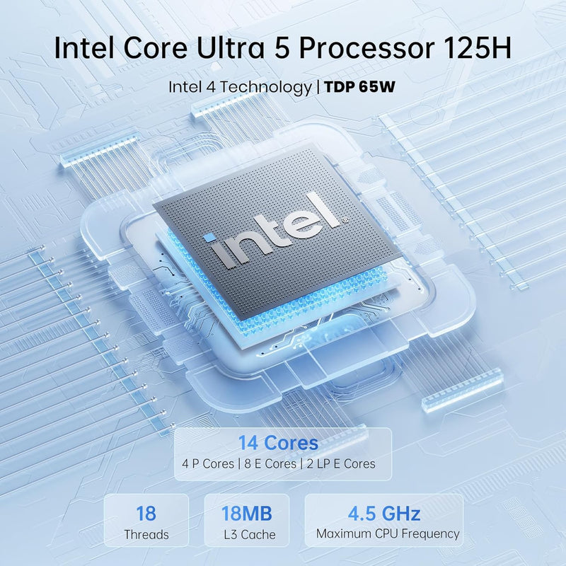 Minisforum BS-MUH125 UH125 Pro Barebone (Intel Ultra 5 125H / 2xDDR5 SODIMM Slots / 2xPCIe4.0 SSD Slots) - Clearance