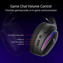 ASUS ROG Fusion II 500 AI降躁麥克風7.1 聲道電競耳機