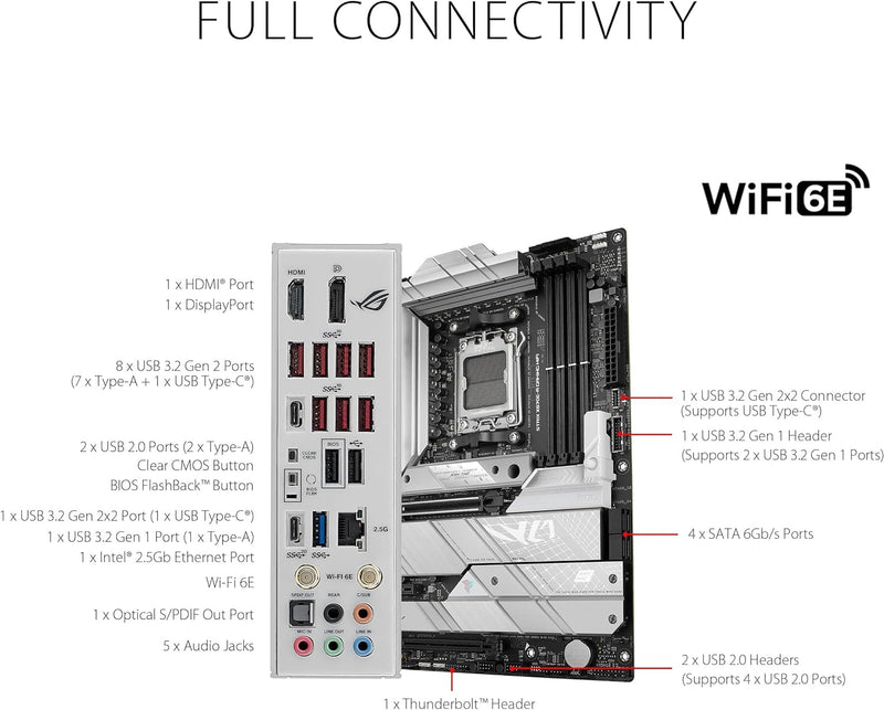 ASUS ROG STRIX X670E-A GAMING WIFI DDR5,Socket AM5 ATX Motherboard