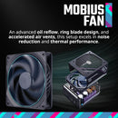 Cooler Master 1600W V Platinum V2 1600 ATX 3.1 80Plus Platinum Dual 90° 12V-2x6 Full Modular Power Supply MPZ-G002-AFAP-BUK