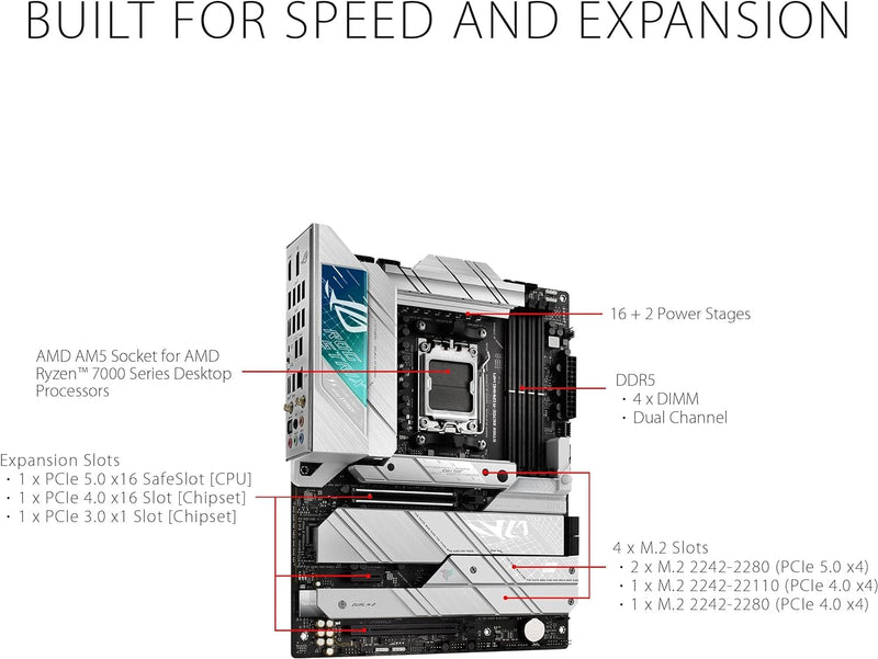 ASUS ROG STRIX X670E-A GAMING WIFI DDR5,Socket AM5 ATX Motherboard